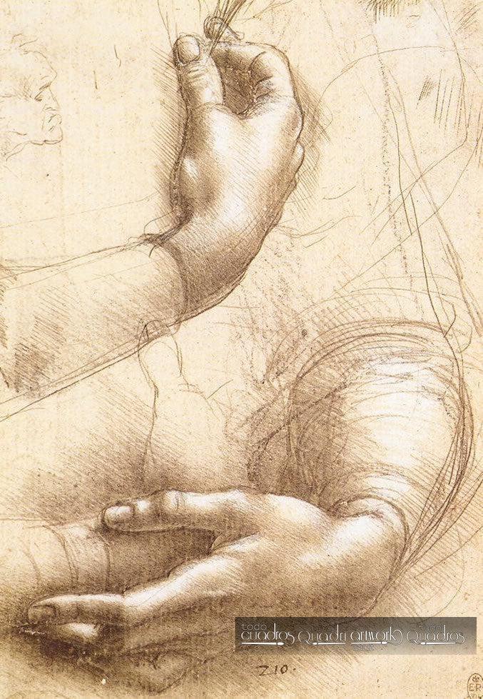 Étude des mains, Léonard de Vinci